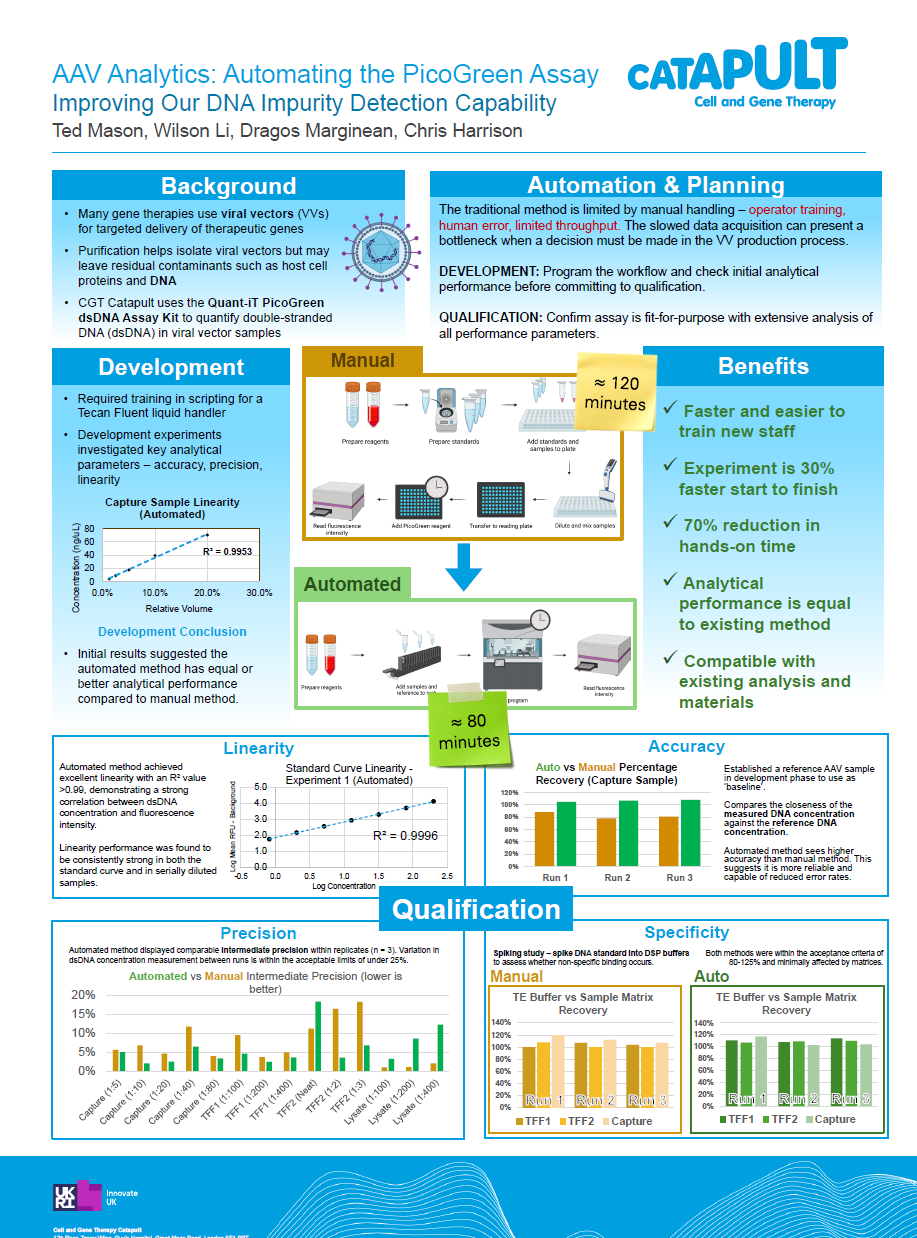 https://cgt.ams3.cdn.digitaloceanspaces.com/Ted-poster-thumbnail.png